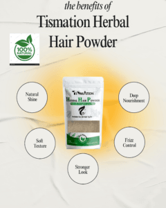 Description of Image